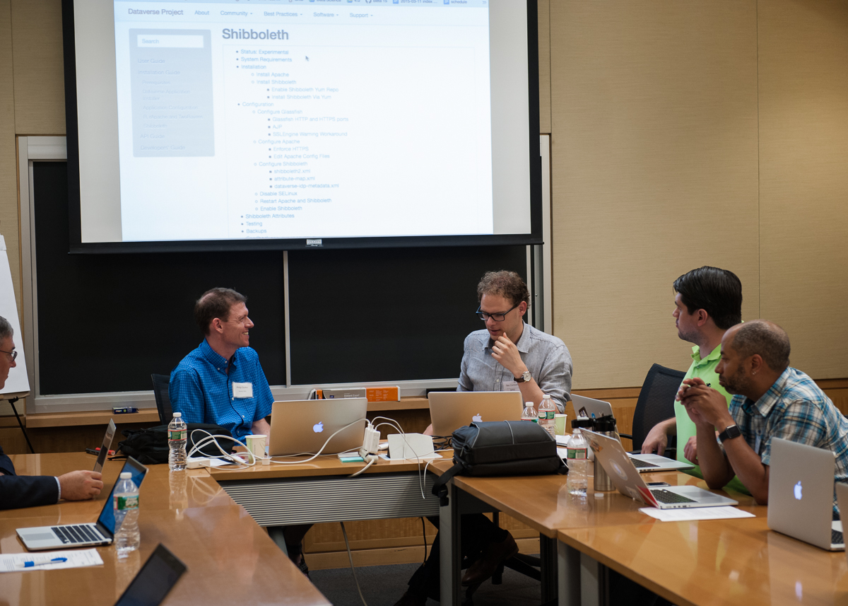Phil Durbin + Ben Companjen leading Authentication breakout session